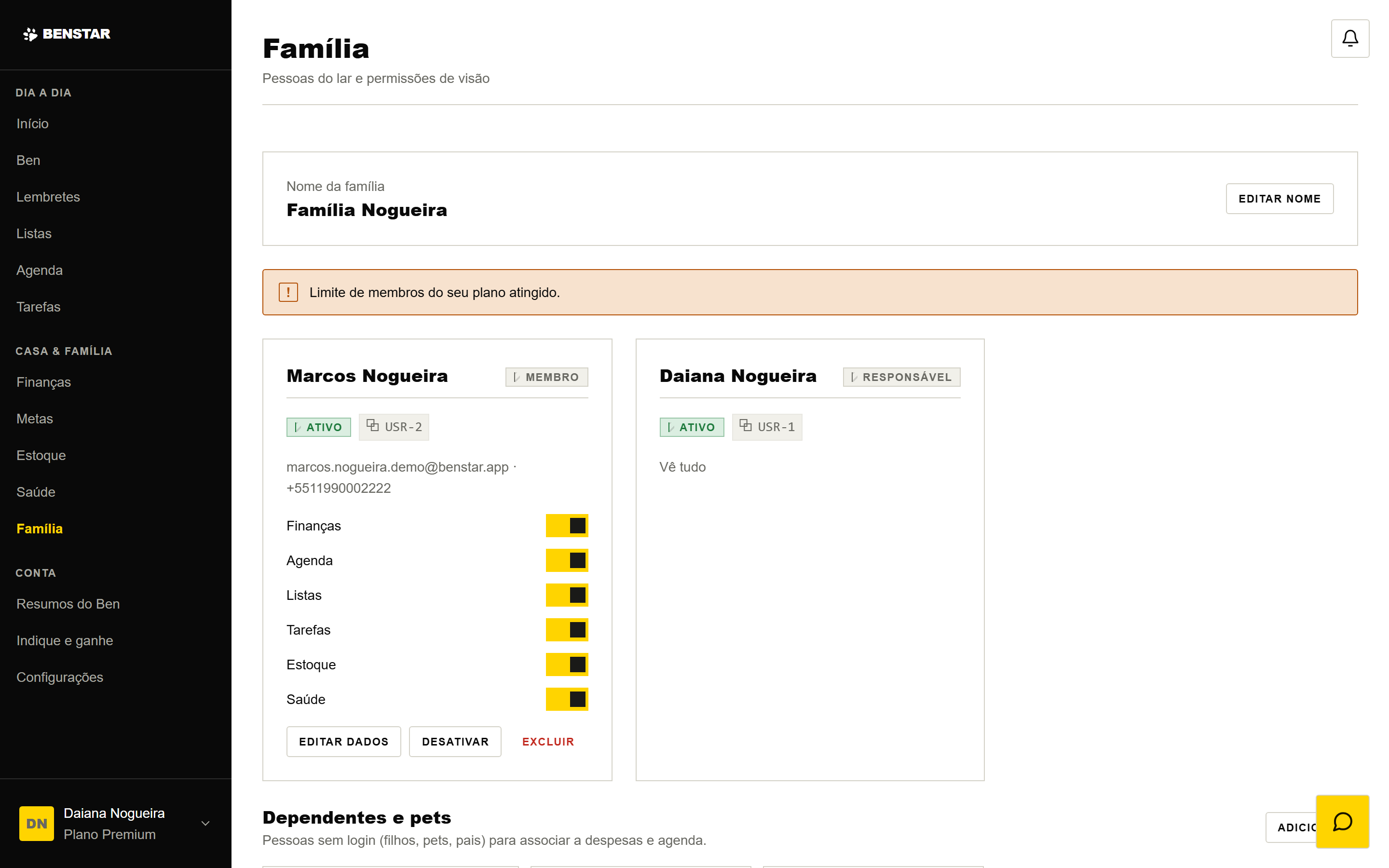 Membros da casa listados com seus acessos e o que cada um enxerga.