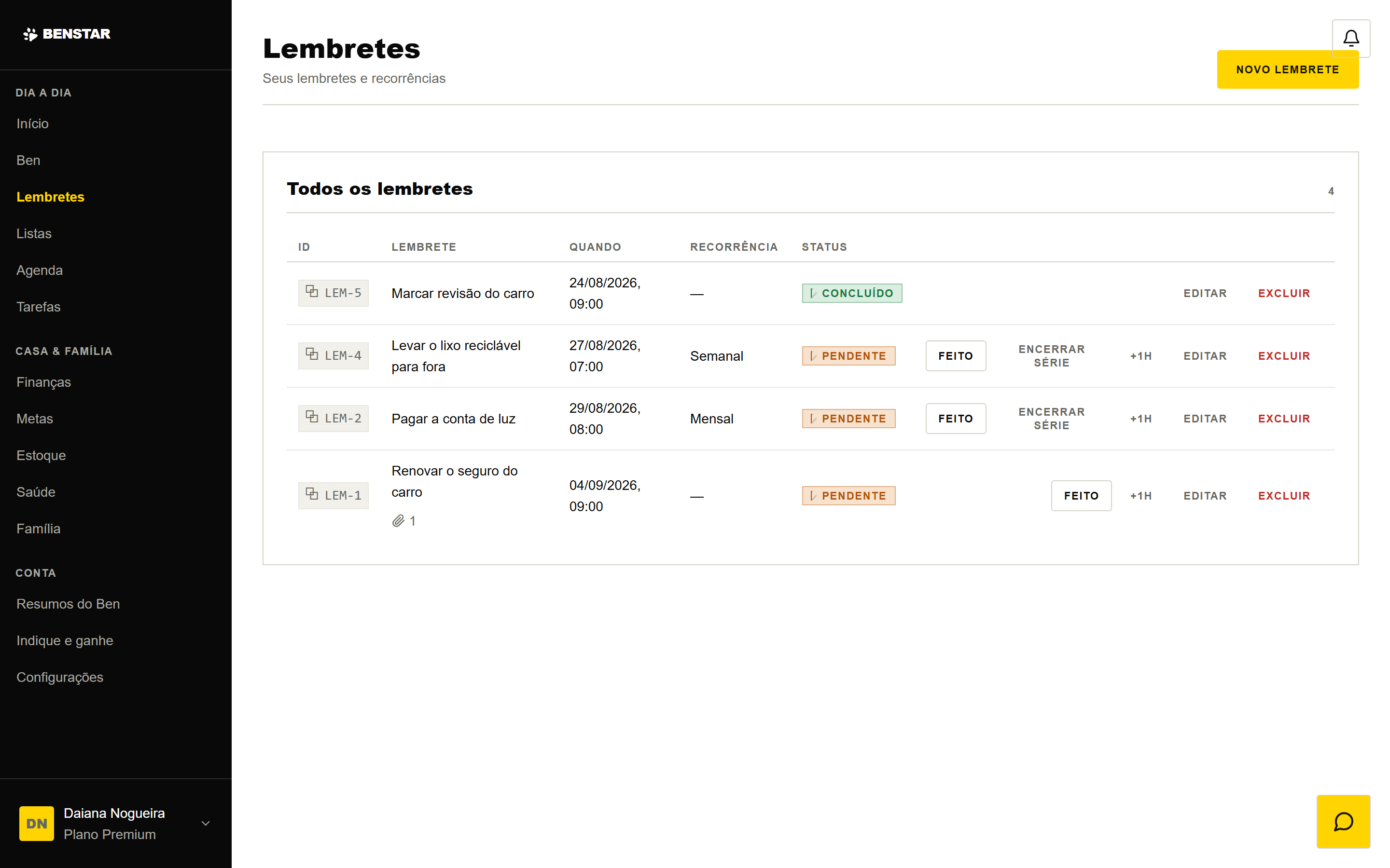 Lista de lembretes com horário, recorrência e o canal em que cada um será entregue.